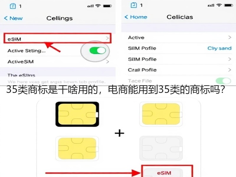 35类商标是干啥用的，电商能用到35类的商标吗？